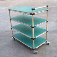 周轉(zhuǎn)車(chē)