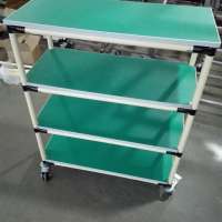 周轉(zhuǎn)車(chē)